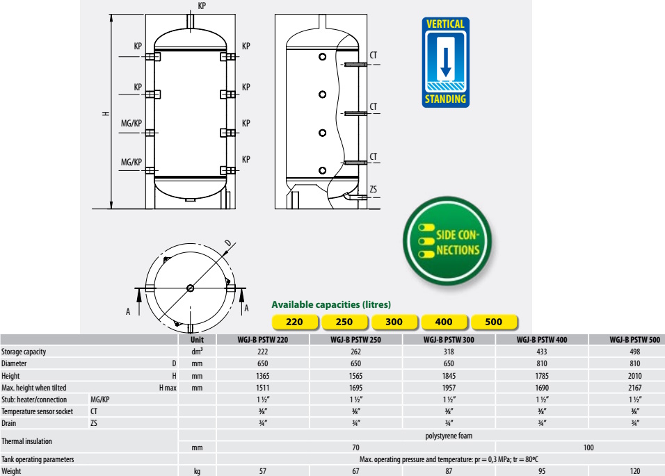 (image for) 500 L acc. tank