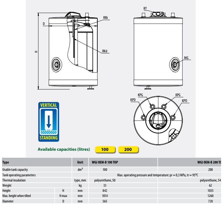 (image for) Galmet 800 l acc. tank