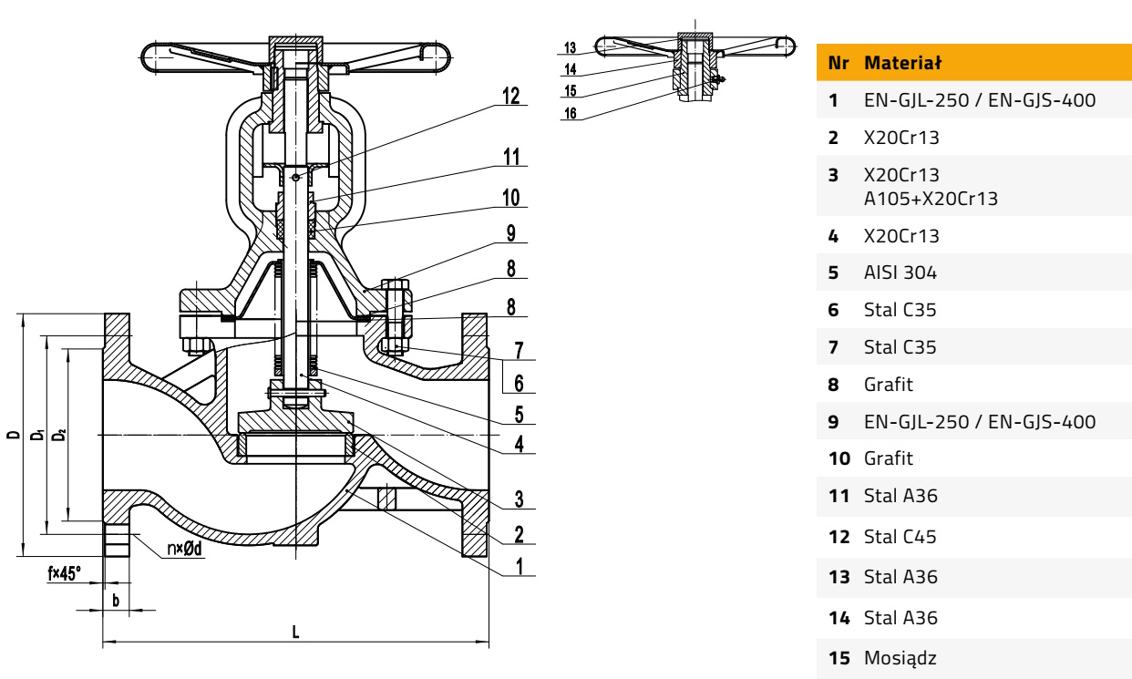 (image for) Bellow sealed Globe valve iron PN16