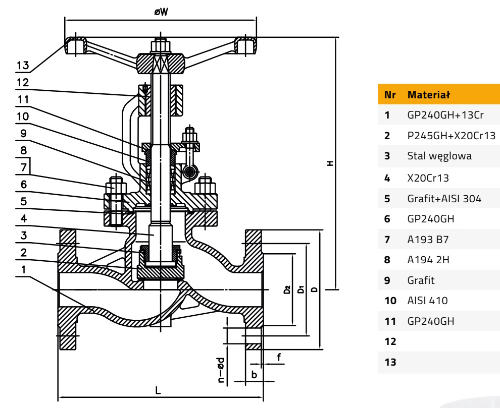 (image for) Globe valve stainless steel, PN40