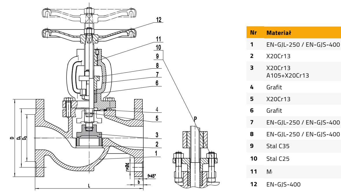 (image for) Globe valve iron PN16