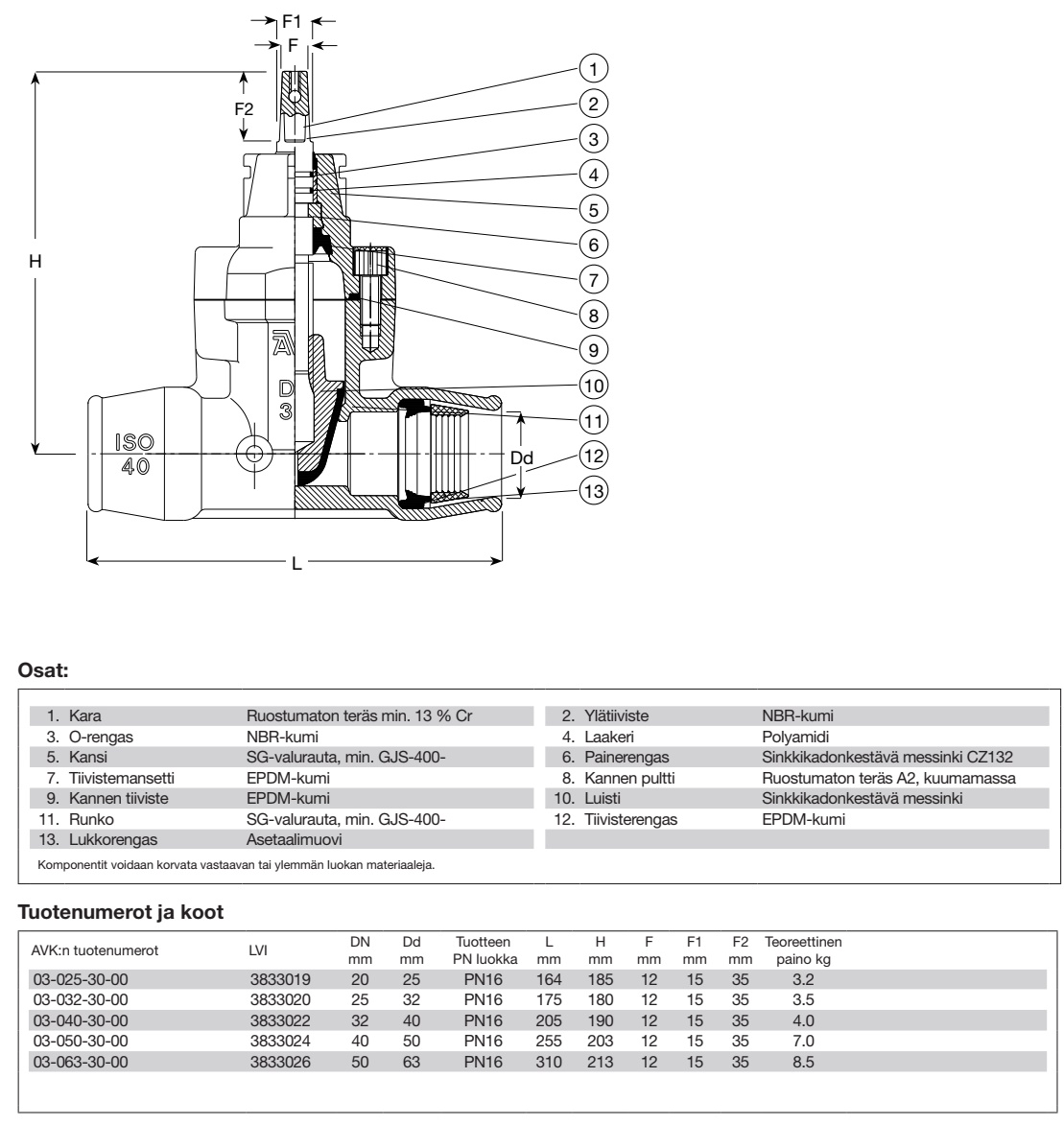 (image for) House shut-off valve for PE pipes