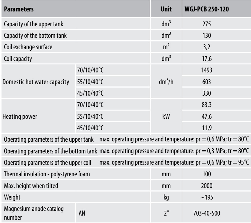 (image for) Water tank 250L + buffer 120L