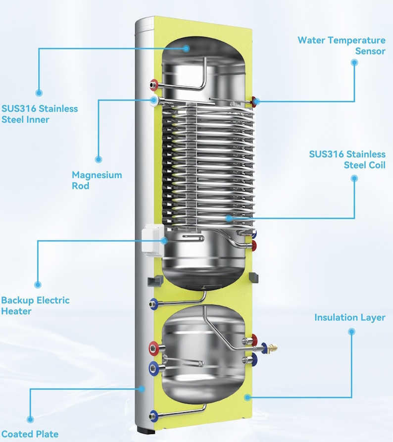 (image for) Water tank 250L + buffer 120L