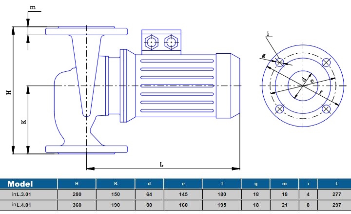 (image for) INLINE-3 DN65