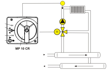 (image for) Actuator MP10CR with built-in constant temperature controller