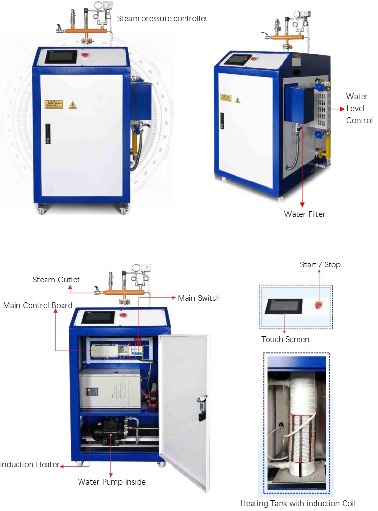 (image for) Steam generator Induktio Steam 30 kW