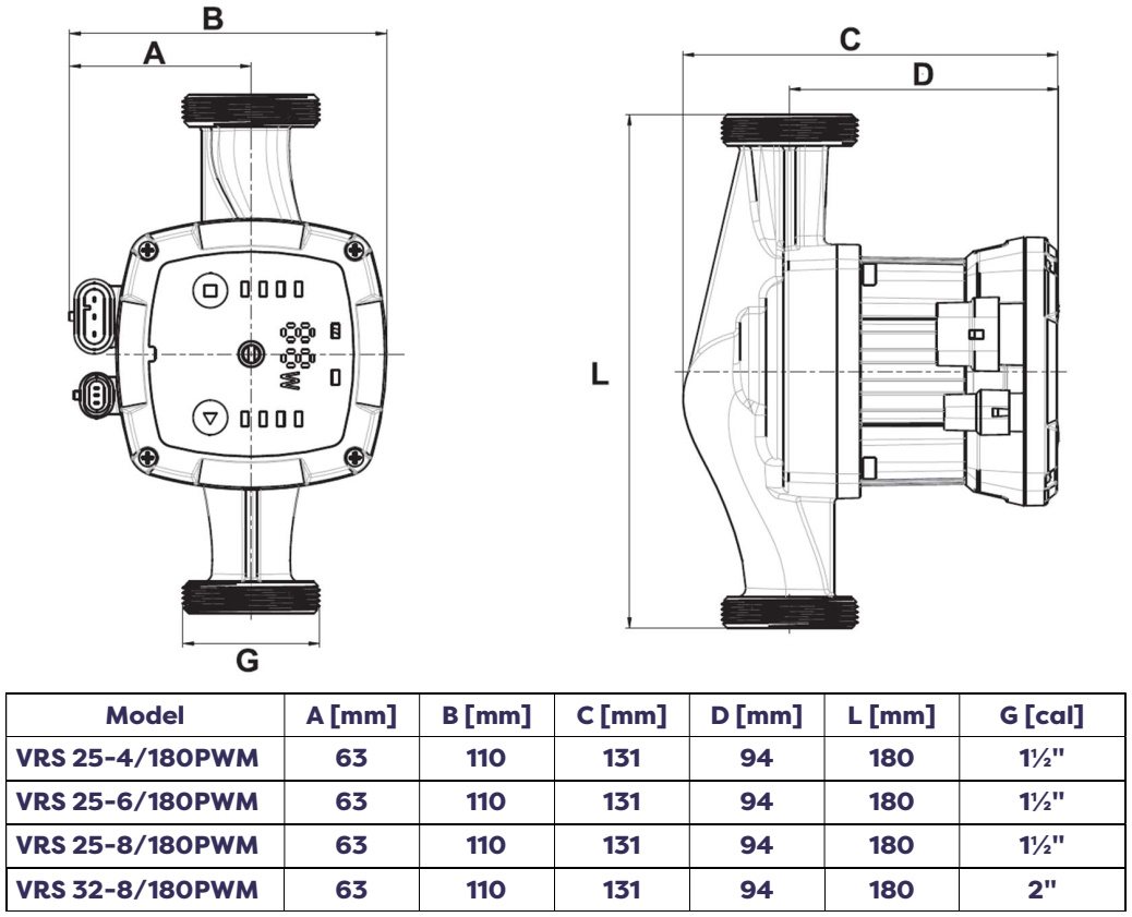 (image for) VRS 32/8-180 PWM Automat