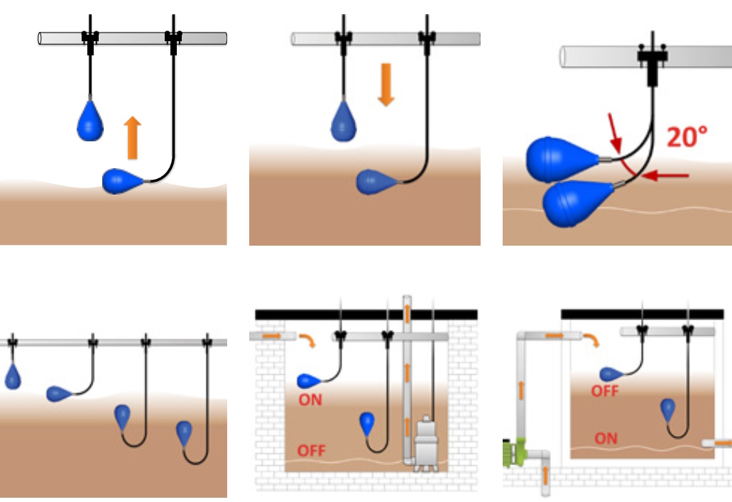 (image for) Float switch Drop