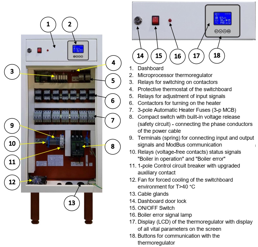 (image for) Electric boiler Basic 240 kW