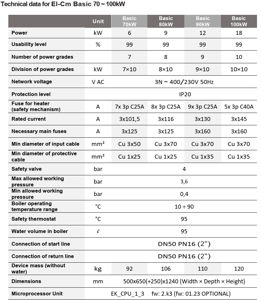 (image for) Electric boiler Basic 50 kW