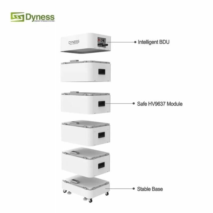 (image for) power storage 7,1 kWh