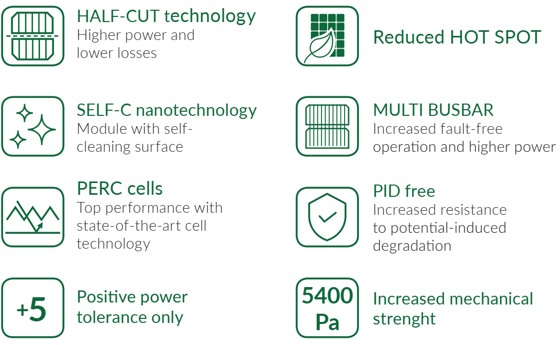 (image for) Solar panel 550Wp